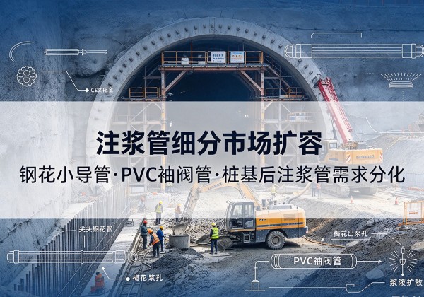 梓潼注浆管细分市场扩容，隧道钢花小导管、PVC 袖阀管、桩基后注浆管需求分化